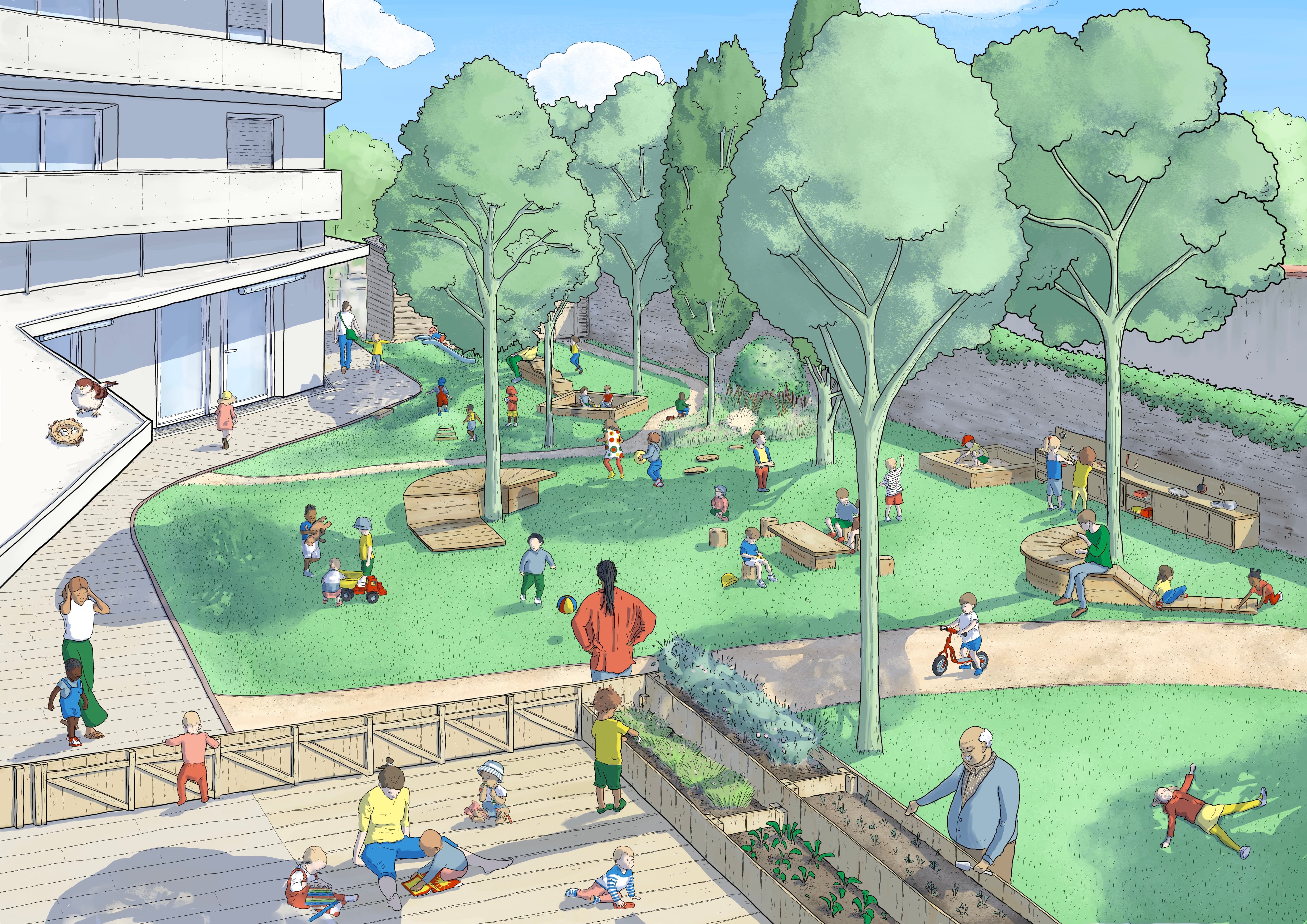 Les aménagements paysagers d'une cour de récréation